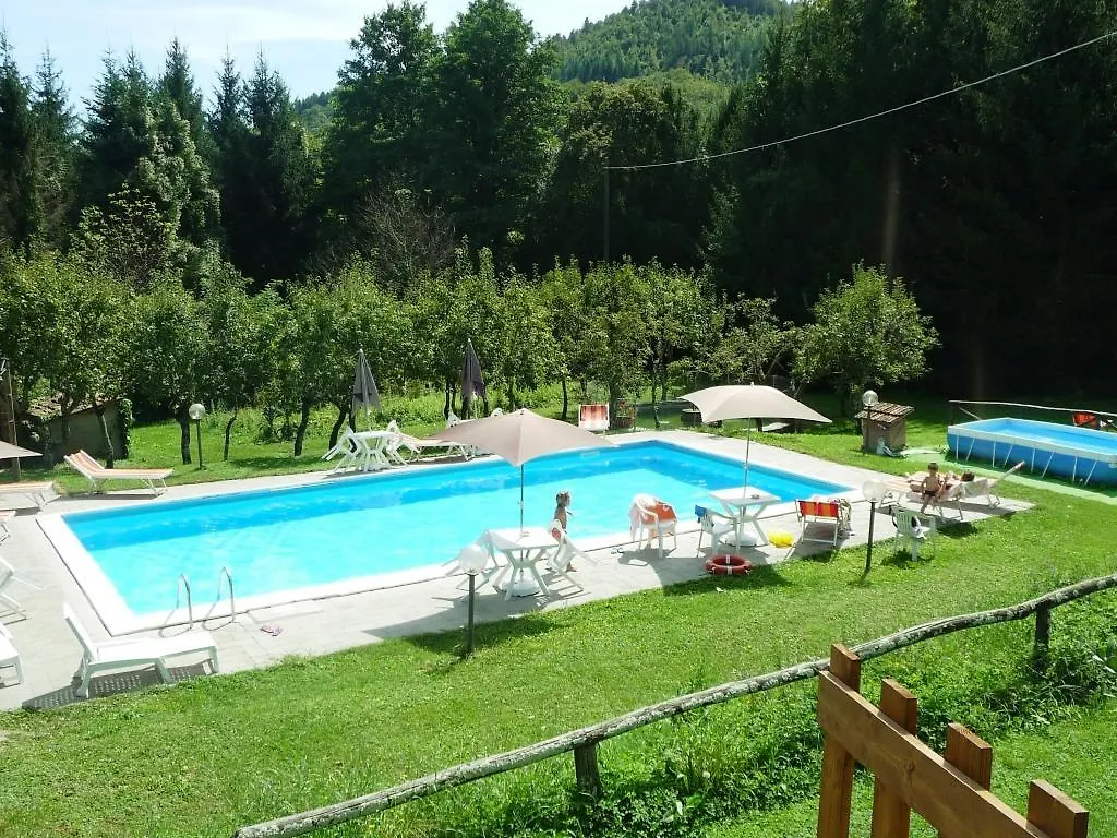 Agriturismo La Palazzina contacts